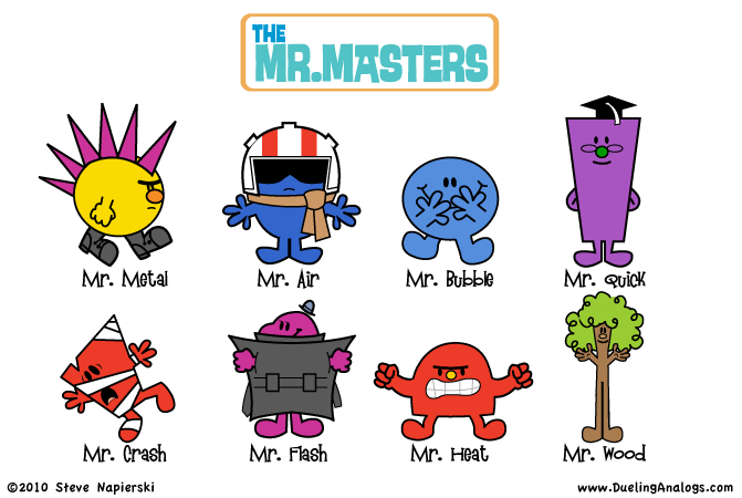 The Mr. Masters 2