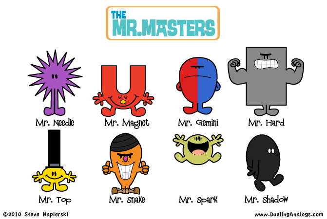 The Mr. Masters 3