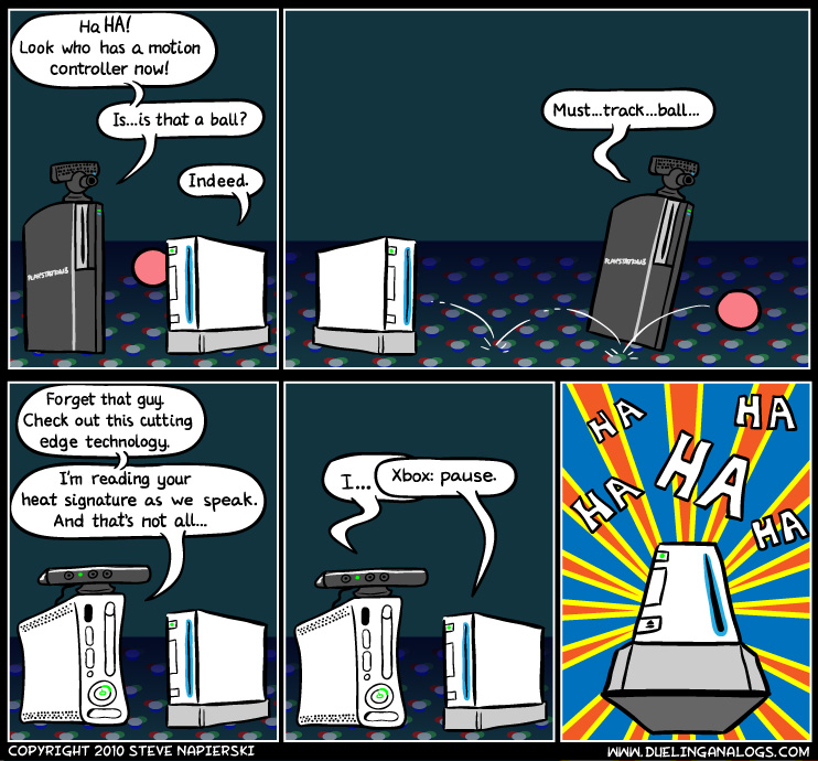 Wii Are the Champions