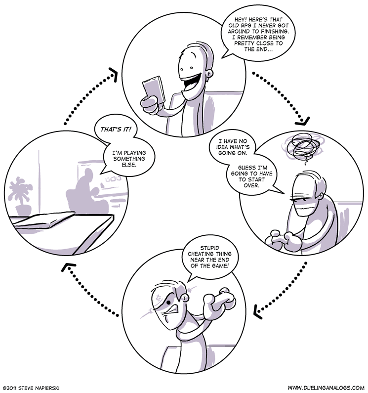 Circle of Strife