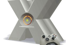 Tales of the Future Consoles