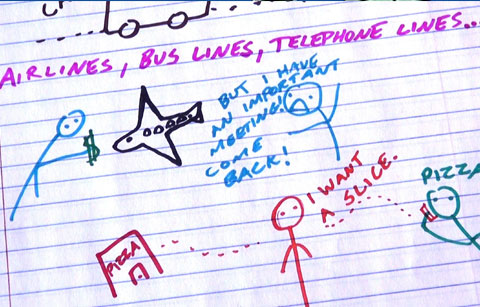 Net Neutrality in the United States