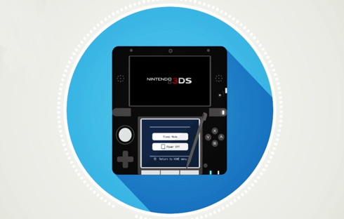 Brief History of Nintendo’s Handhelds*