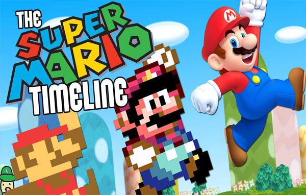 Unofficial Super Mario Timeline