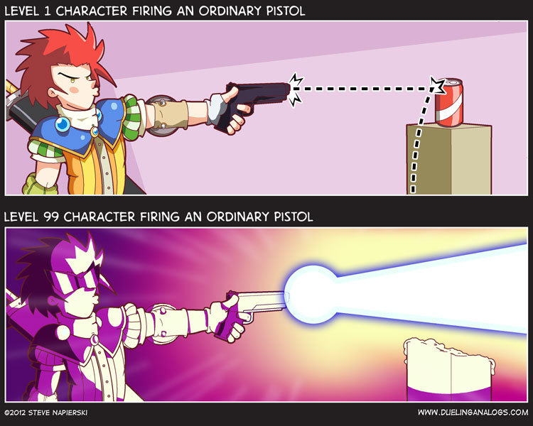 Role-playing Game Logic - Guns