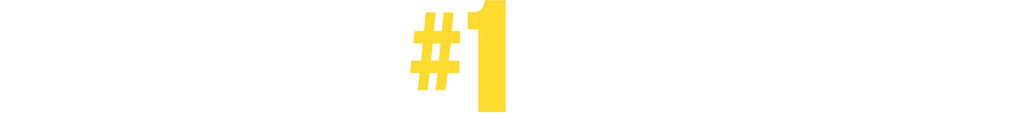 America's #1 Sportsbook