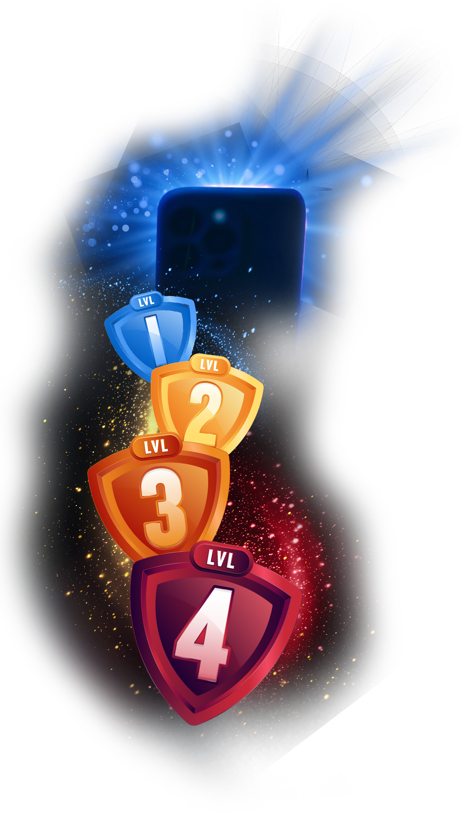 Iphone with Casino Games