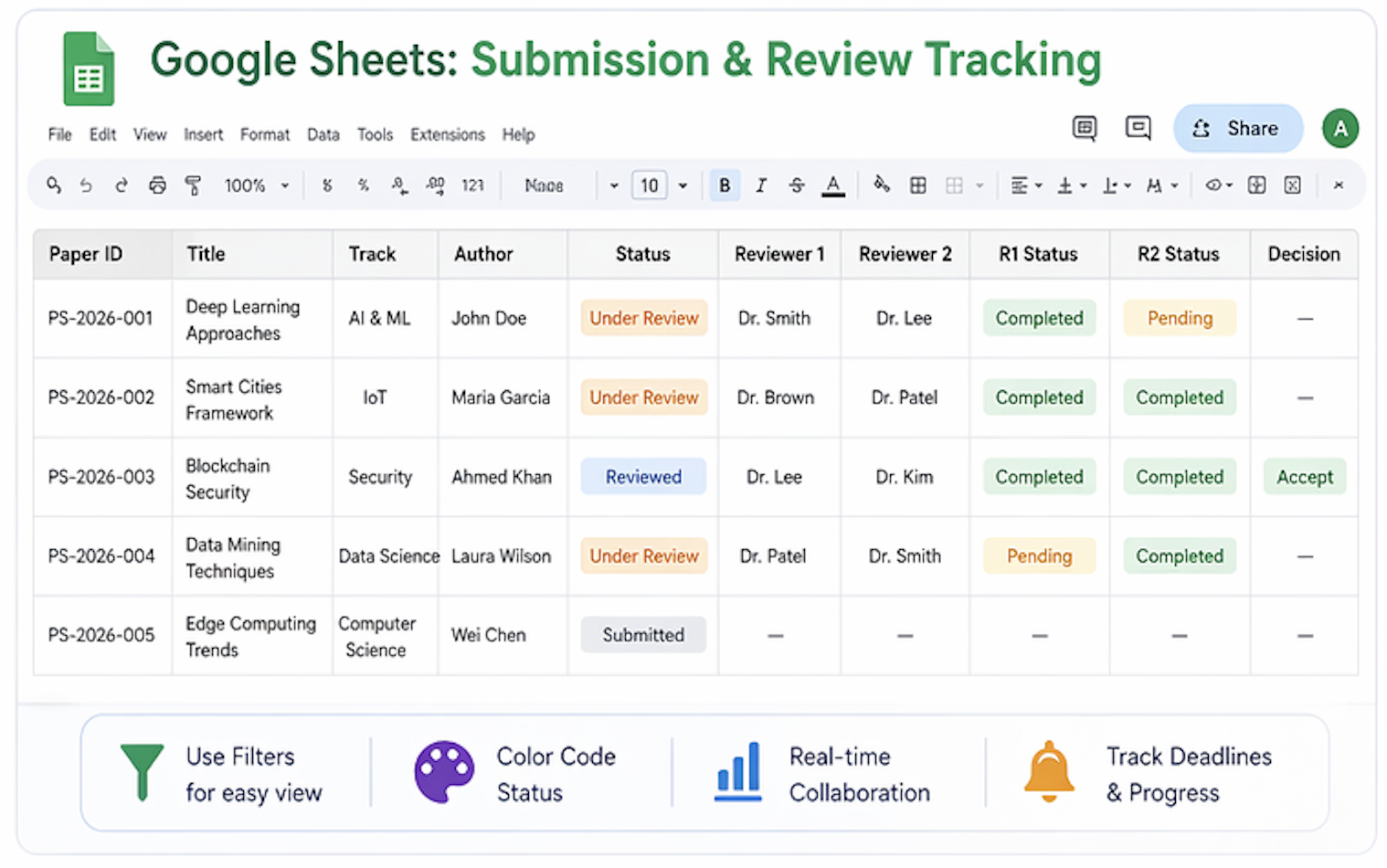 Manual tool for Abstract Management & Peer Review - PeerSubmit.com