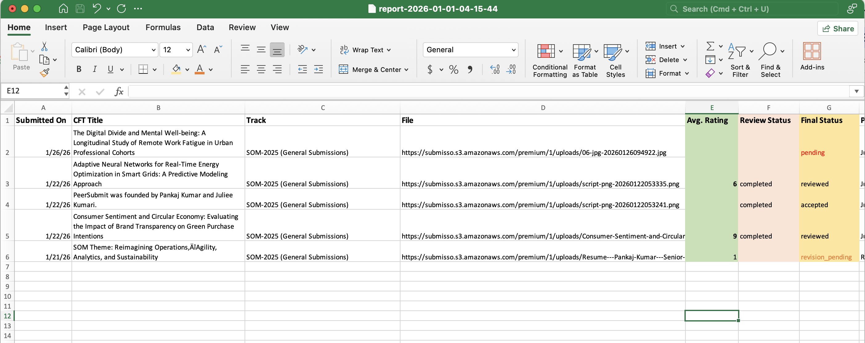 Why Smart Conferences Are Ditching Manual Submission Systems for Good