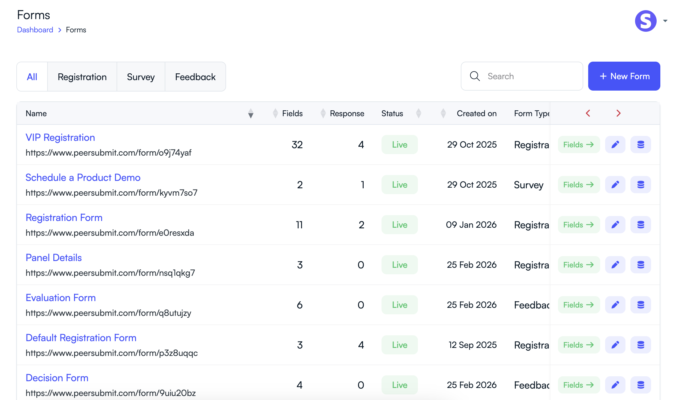 PeerSubmit forms dashboard