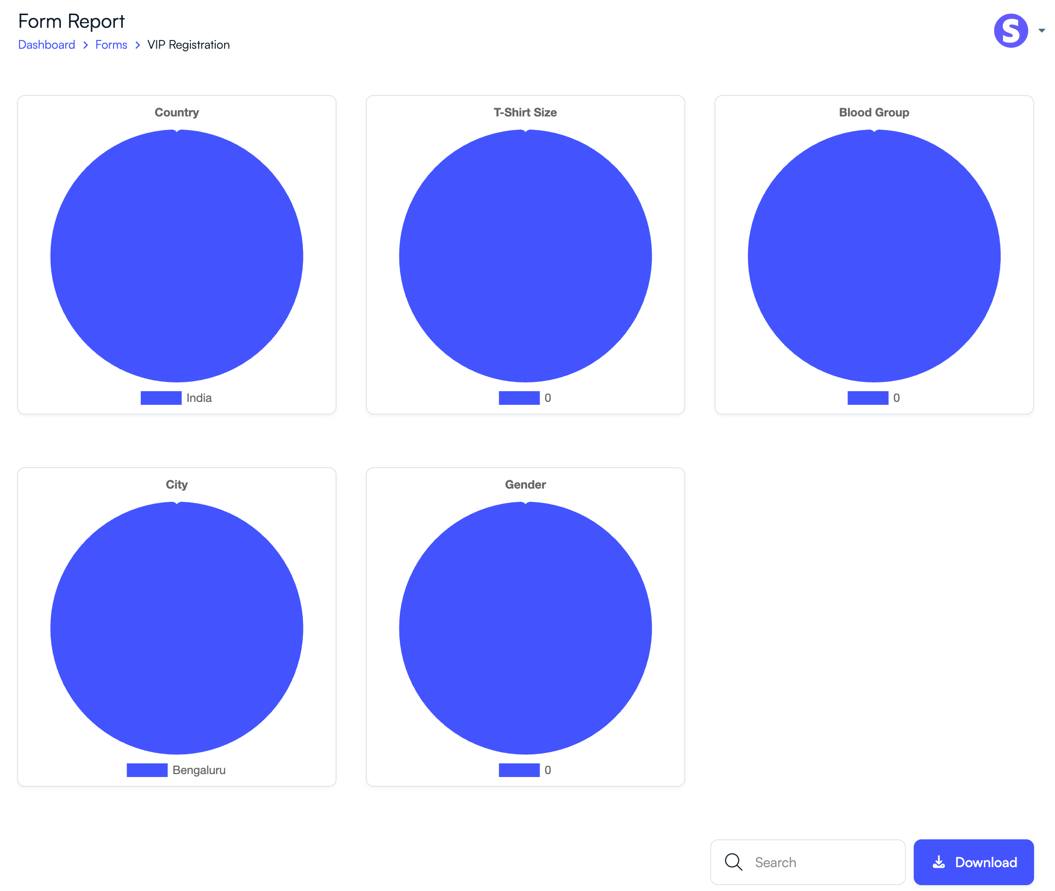 PeerSubmit forms response data & analytics