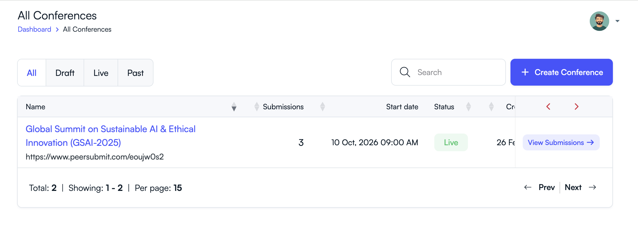 PeerSubmit - Reviewer accessed conference