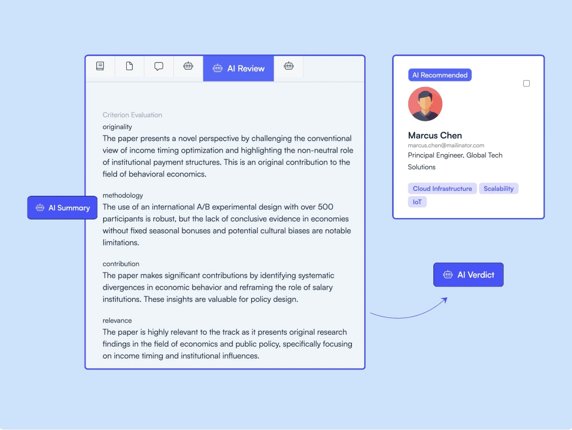 PeerSubmit - Abstract Management & Peer Review Software