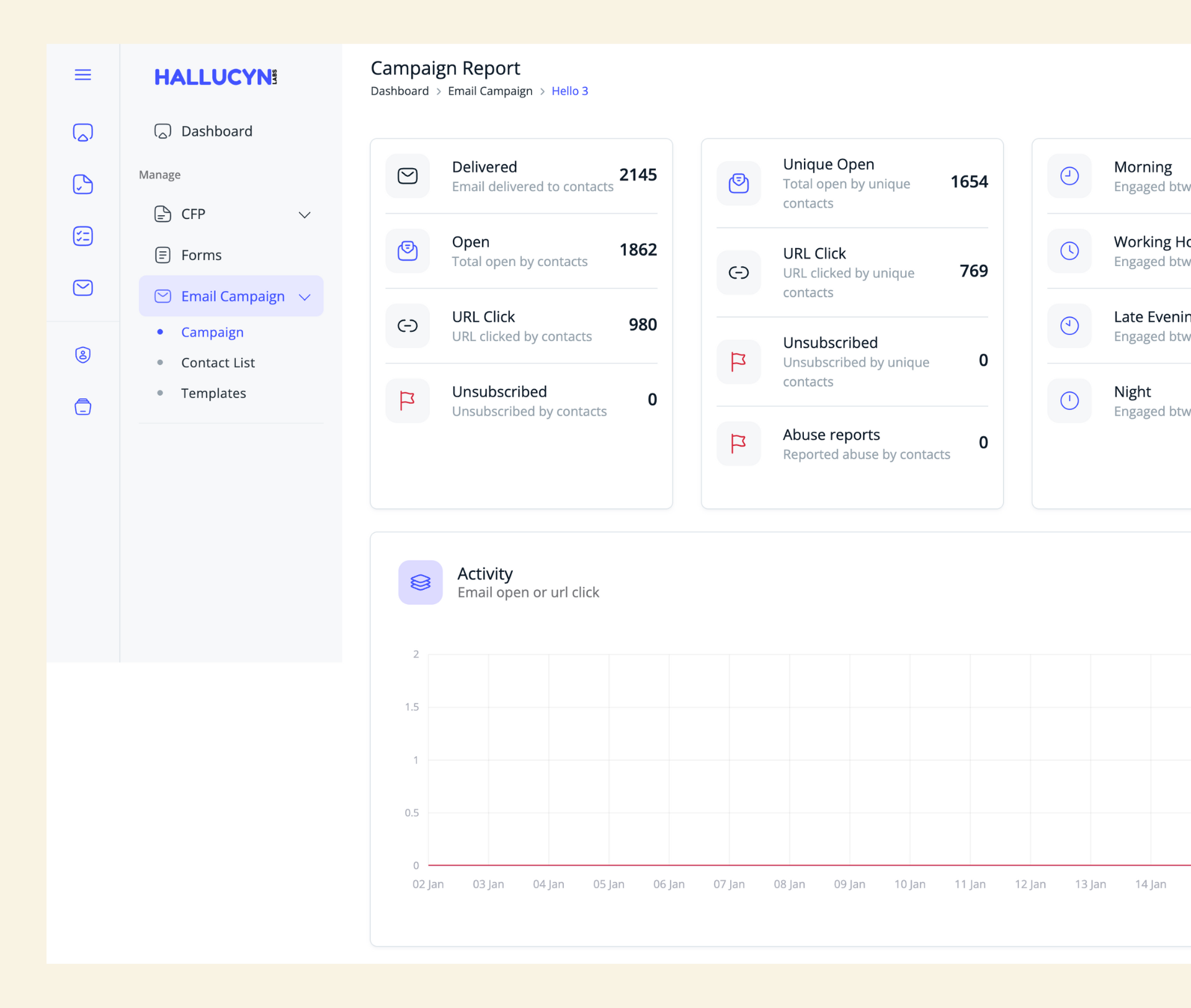 PeerSubmit - Insightful Reporting & Analytics