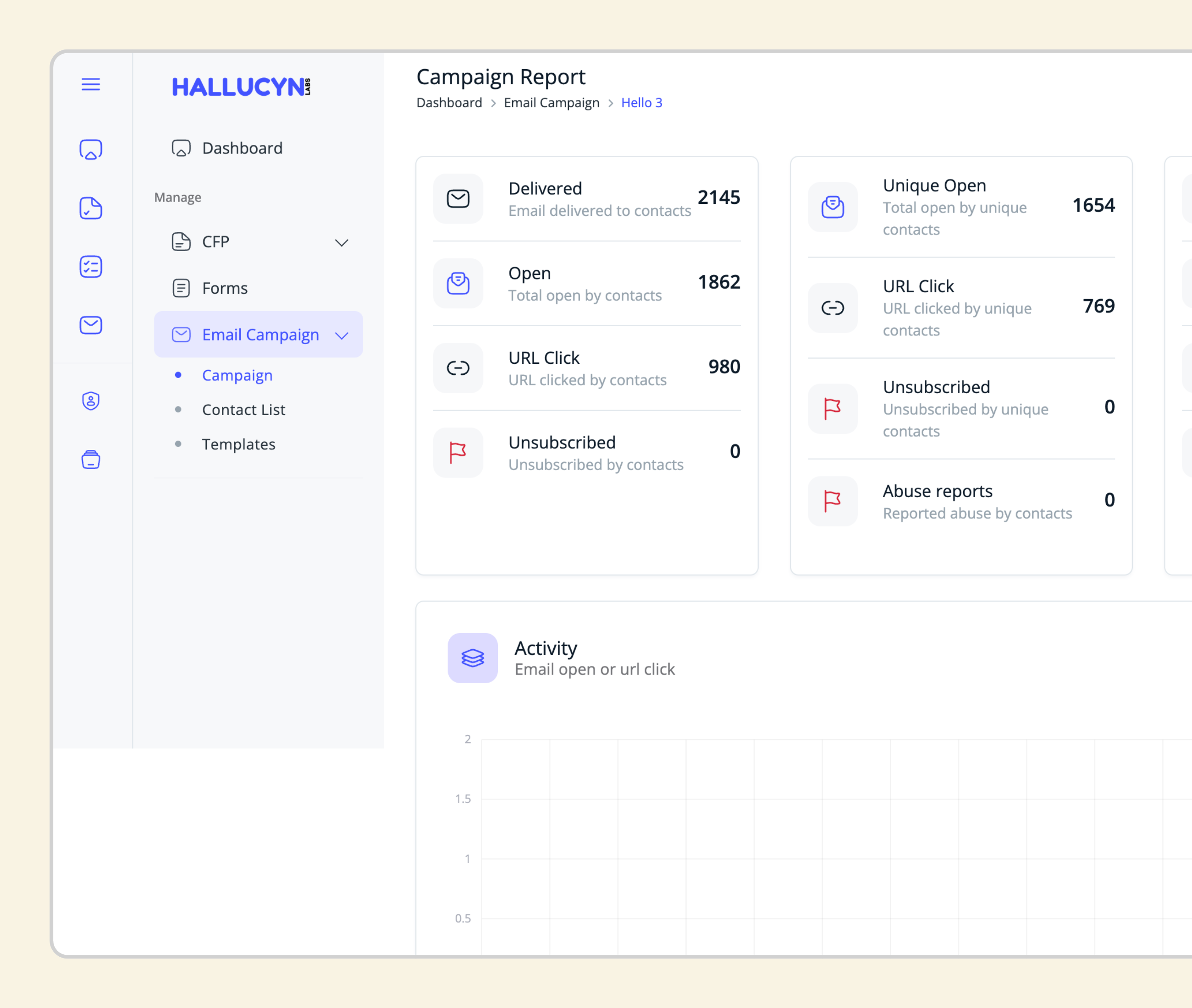 PeerSubmit - Academic Email Campaign Promotion Tool