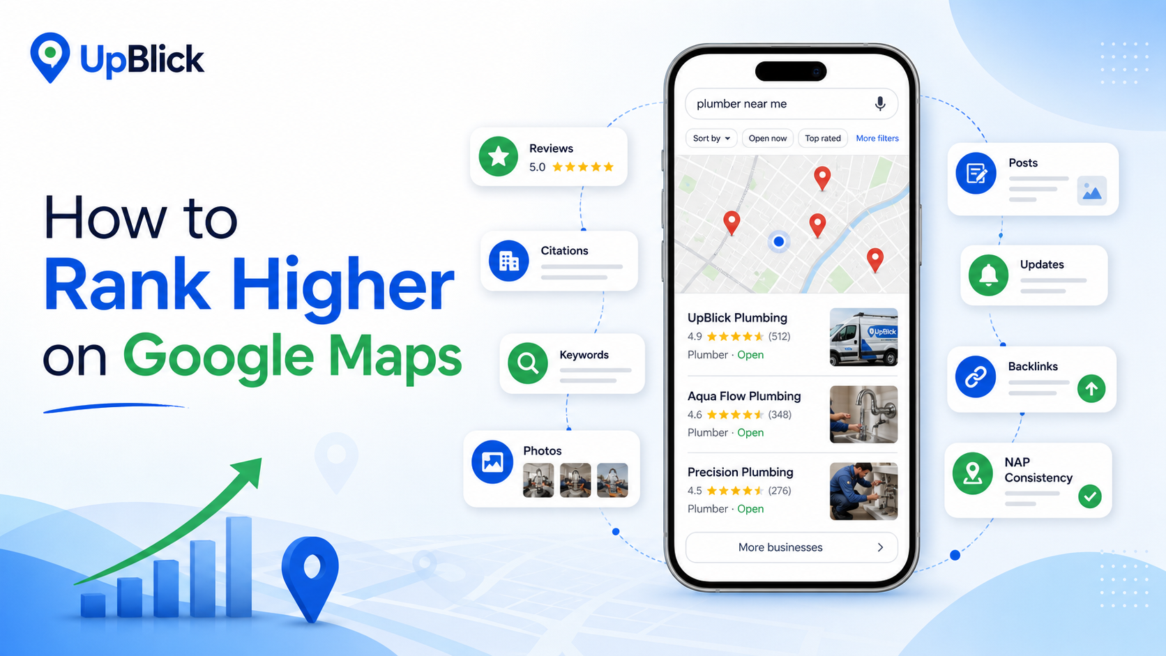 Google Maps मध्ये वरच्या स्थानावर कसे यावे