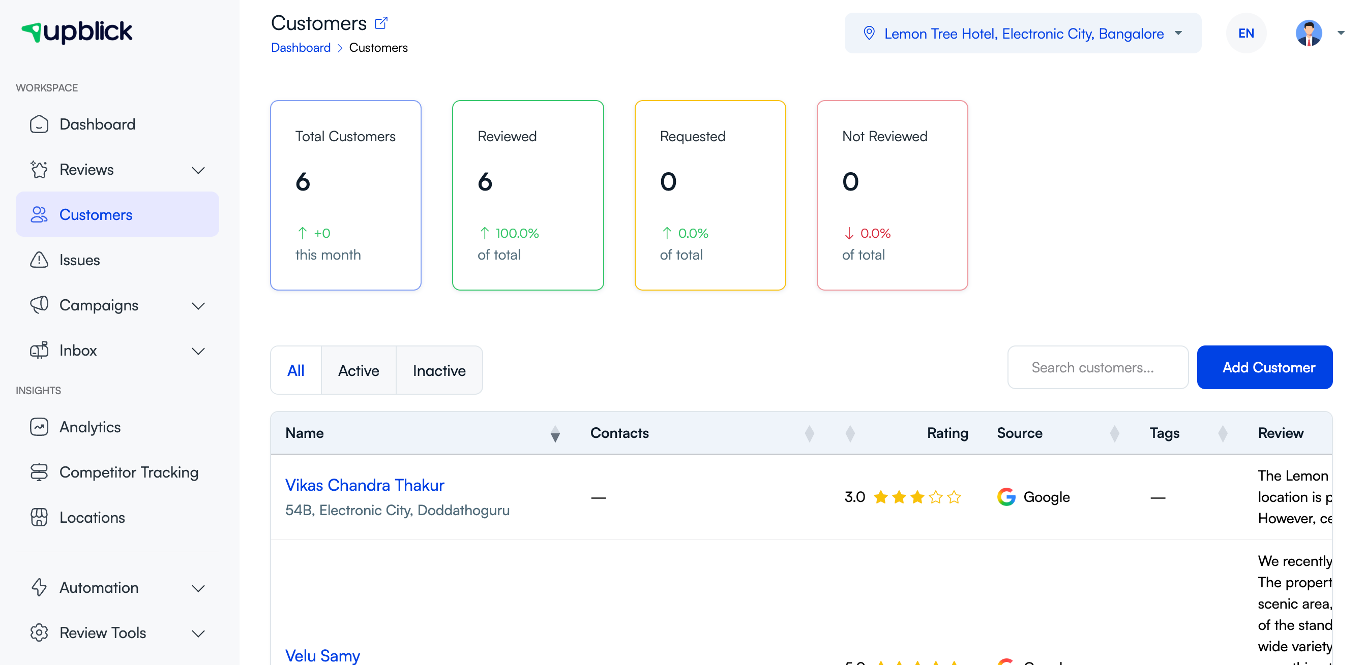 UpBlick Customers page showing customer totals, filters, search, customer list, and Add Customer button