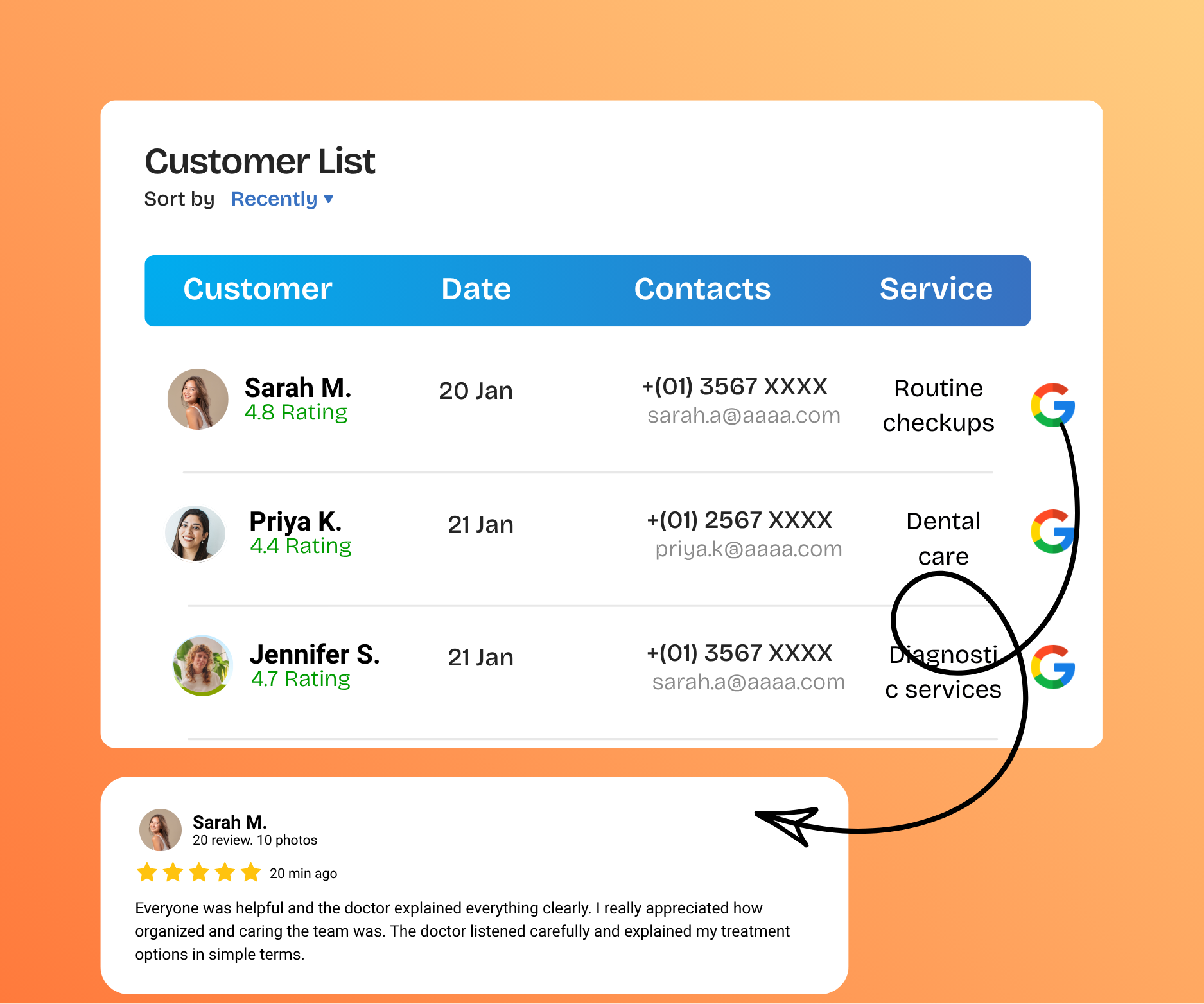 How Reviews Turn Searches Into Customers