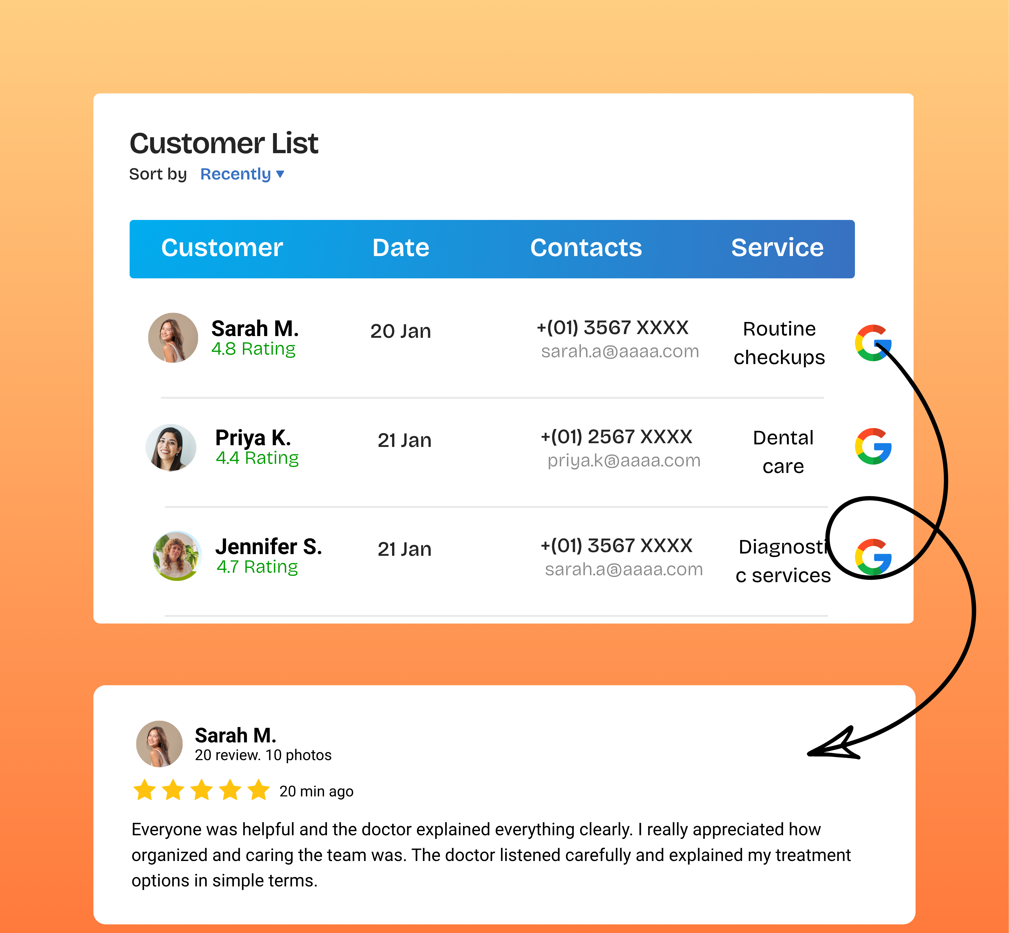 UpBlick - Customer Trust