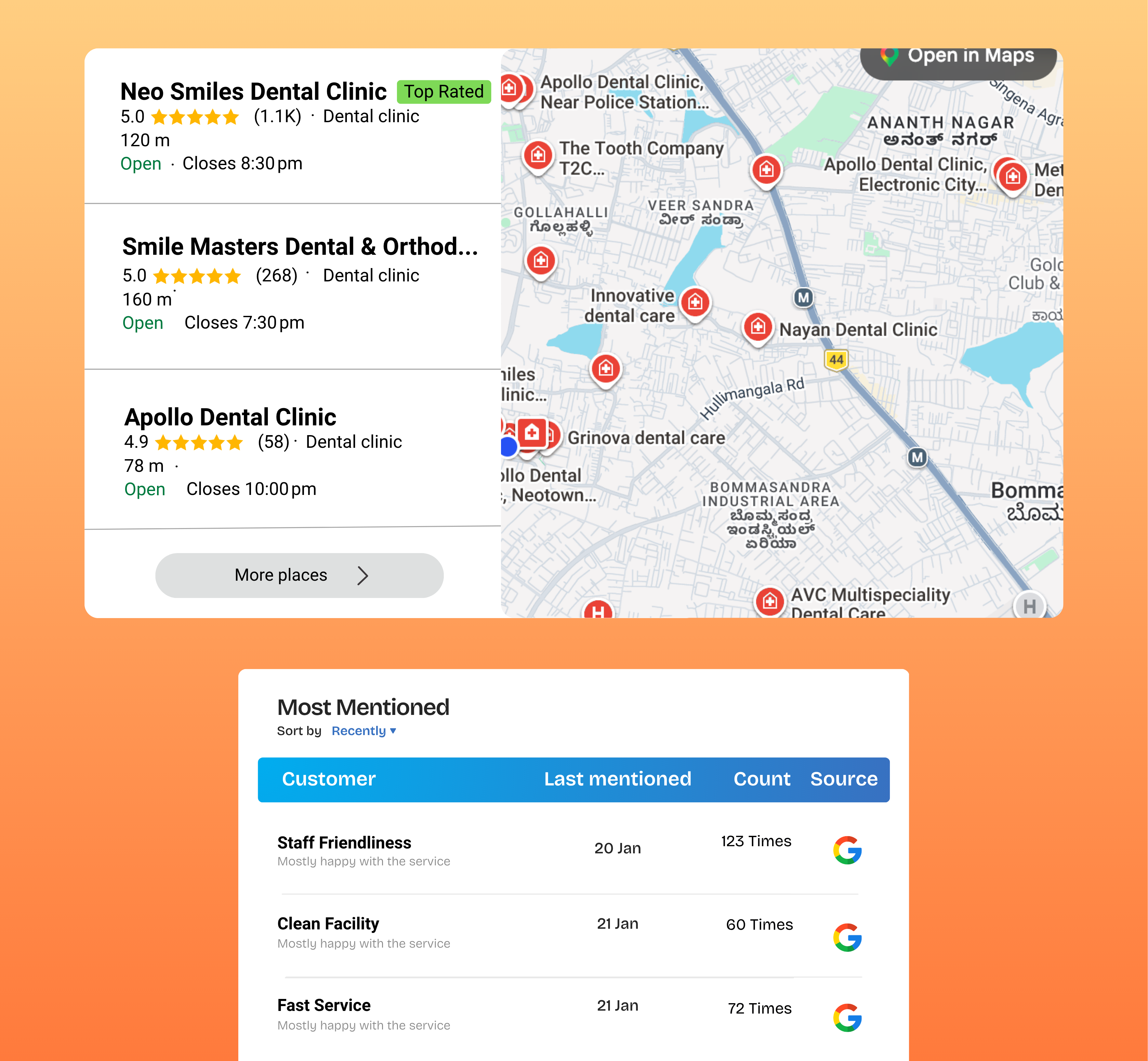 UpBlick - Customer Trust