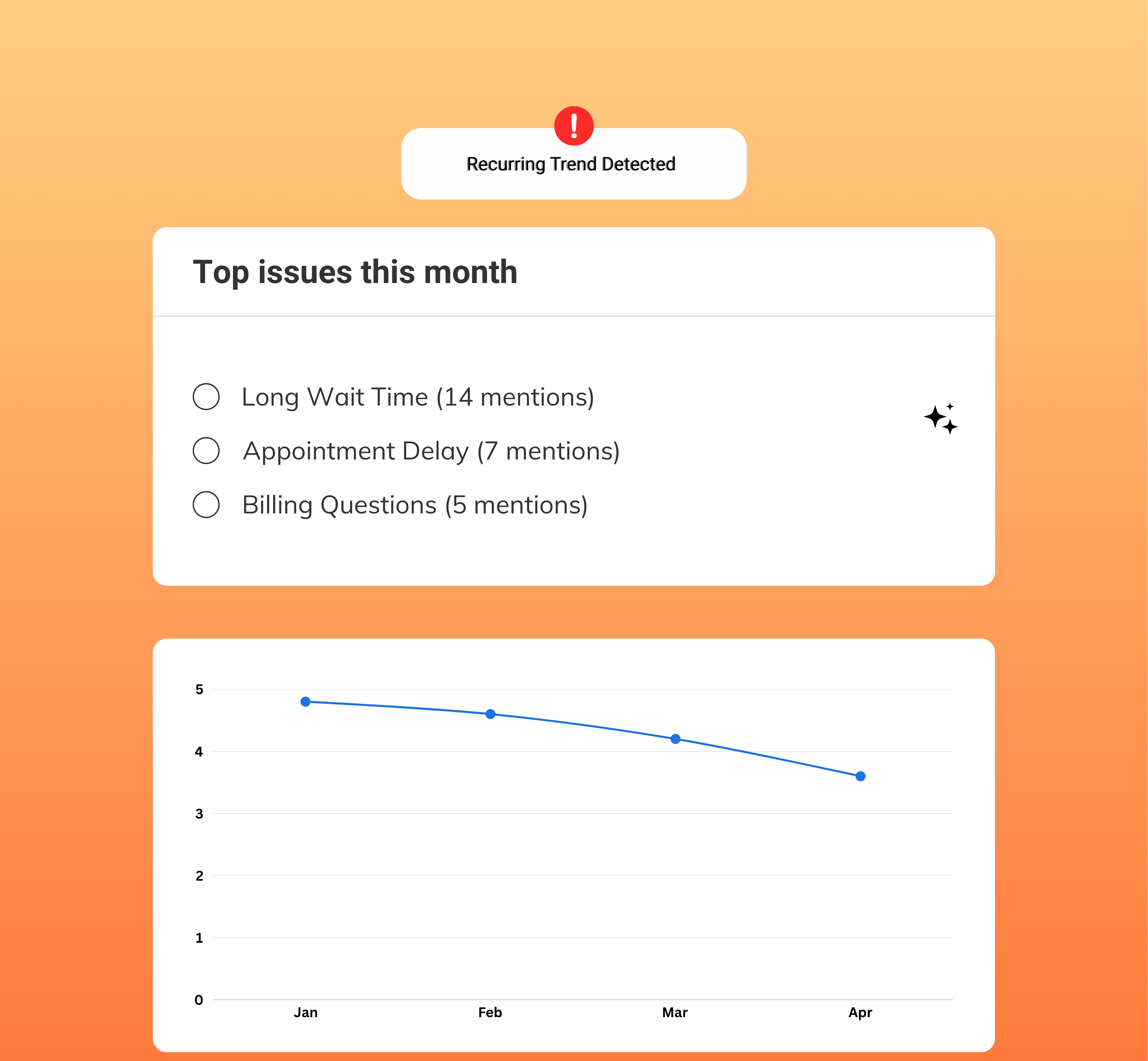 UpBlick - Customer Trust