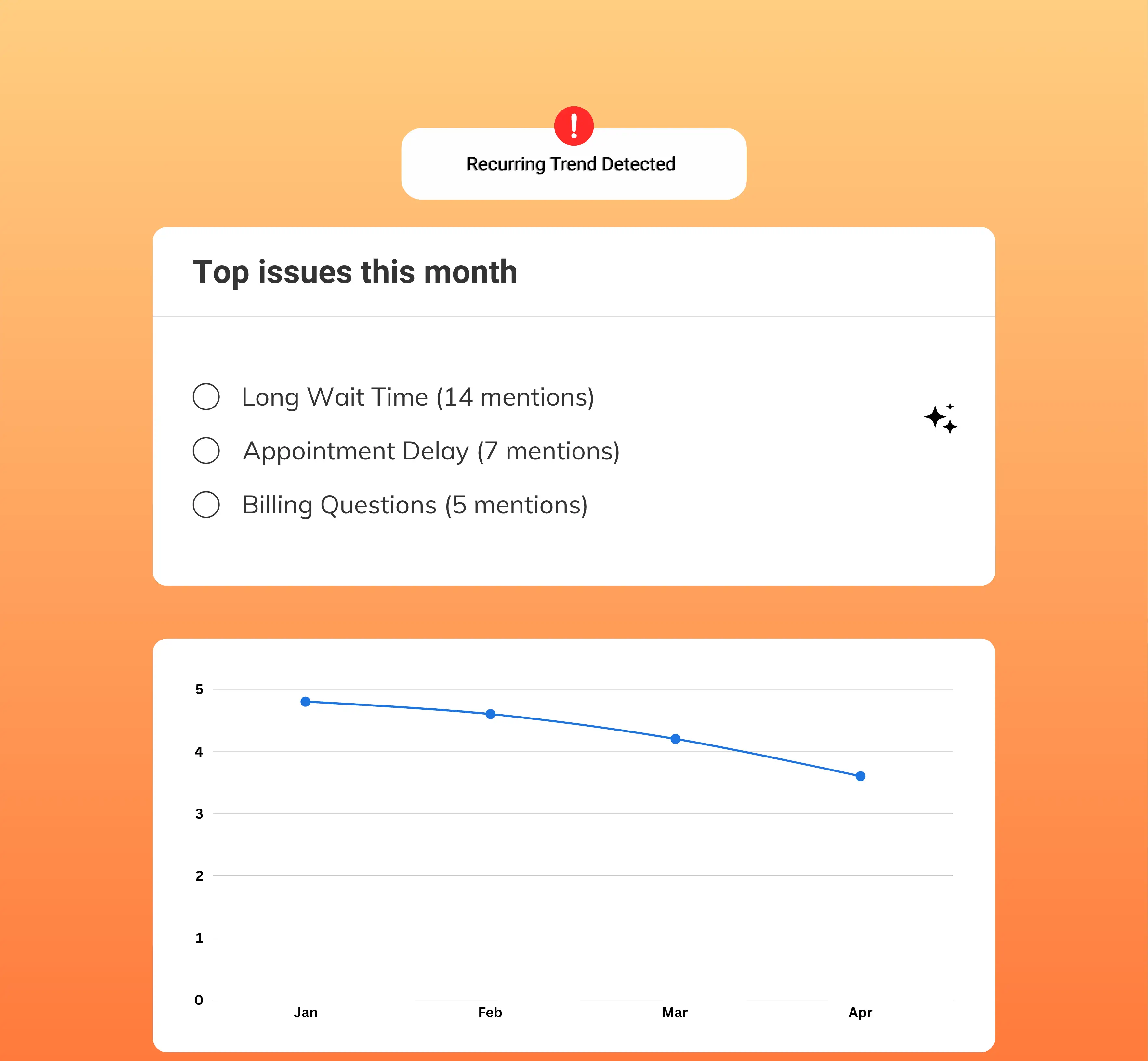 UpBlick - Customer Trust
