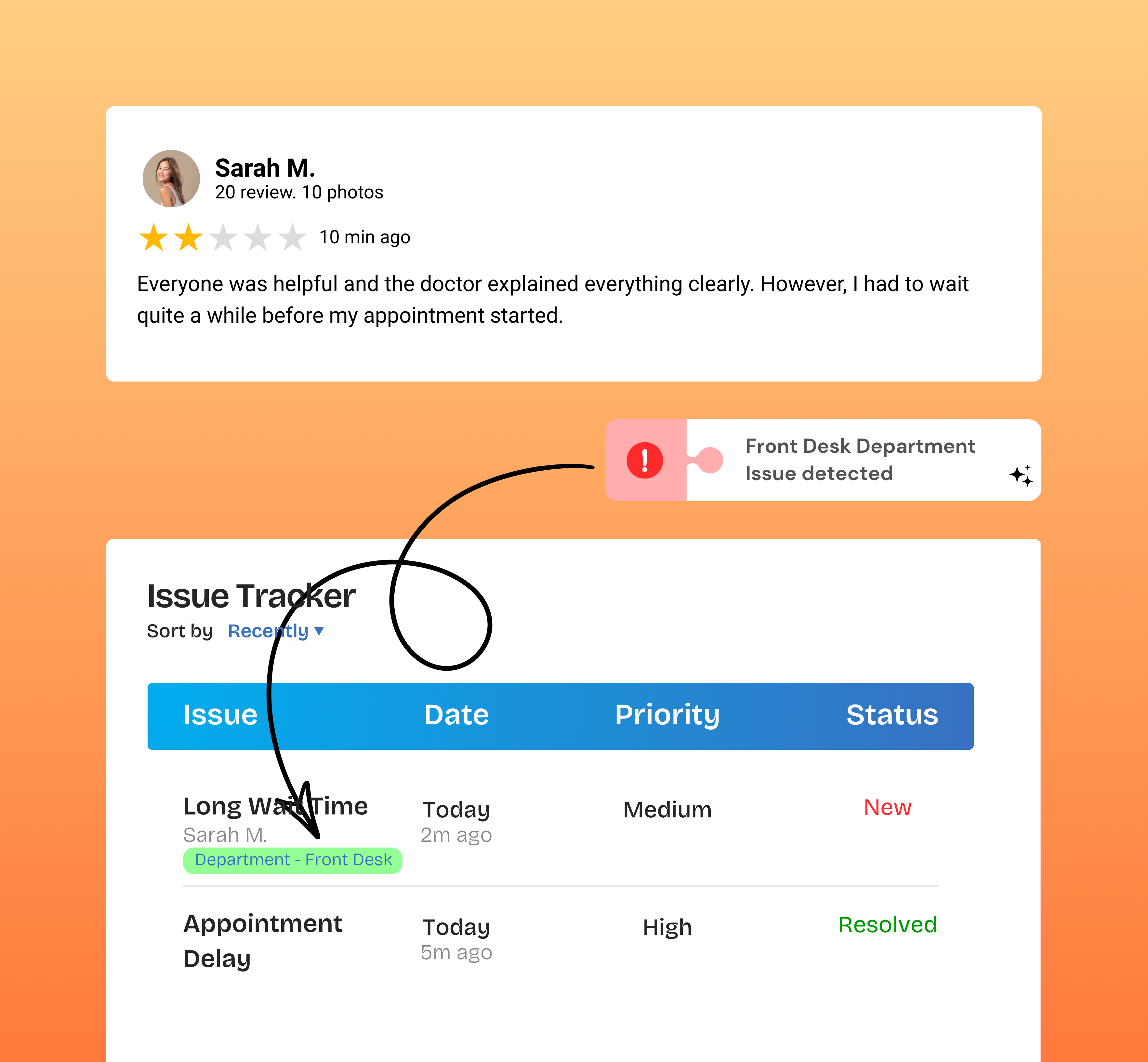 UpBlick - Customer Trust