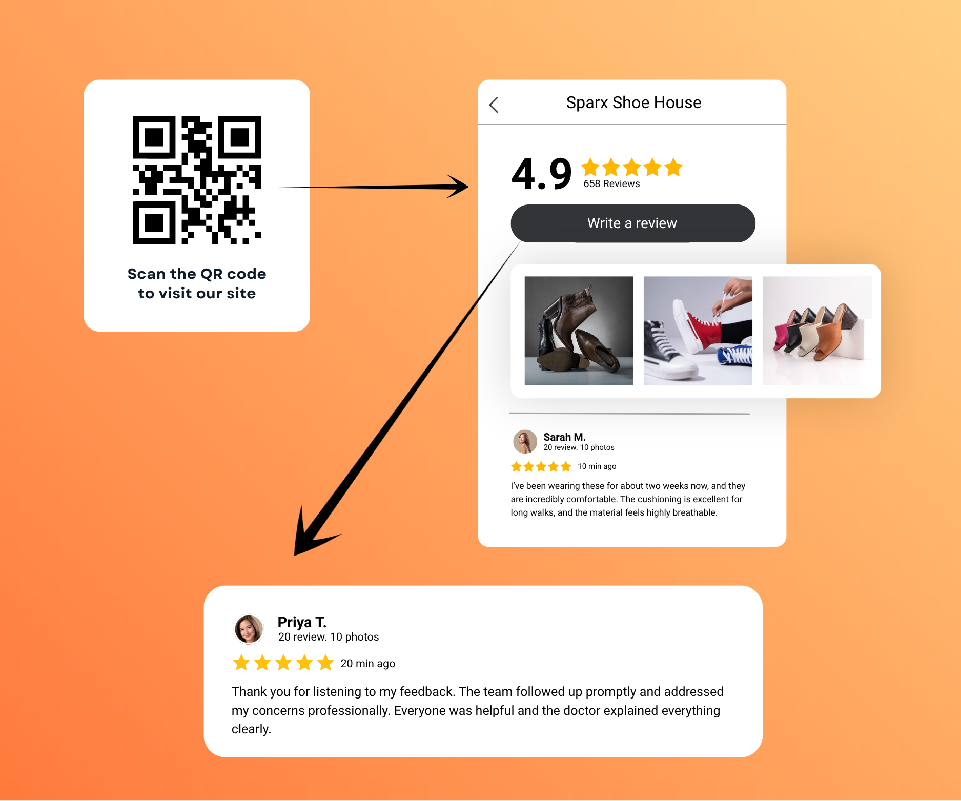 Make Leaving Reviews Effortless