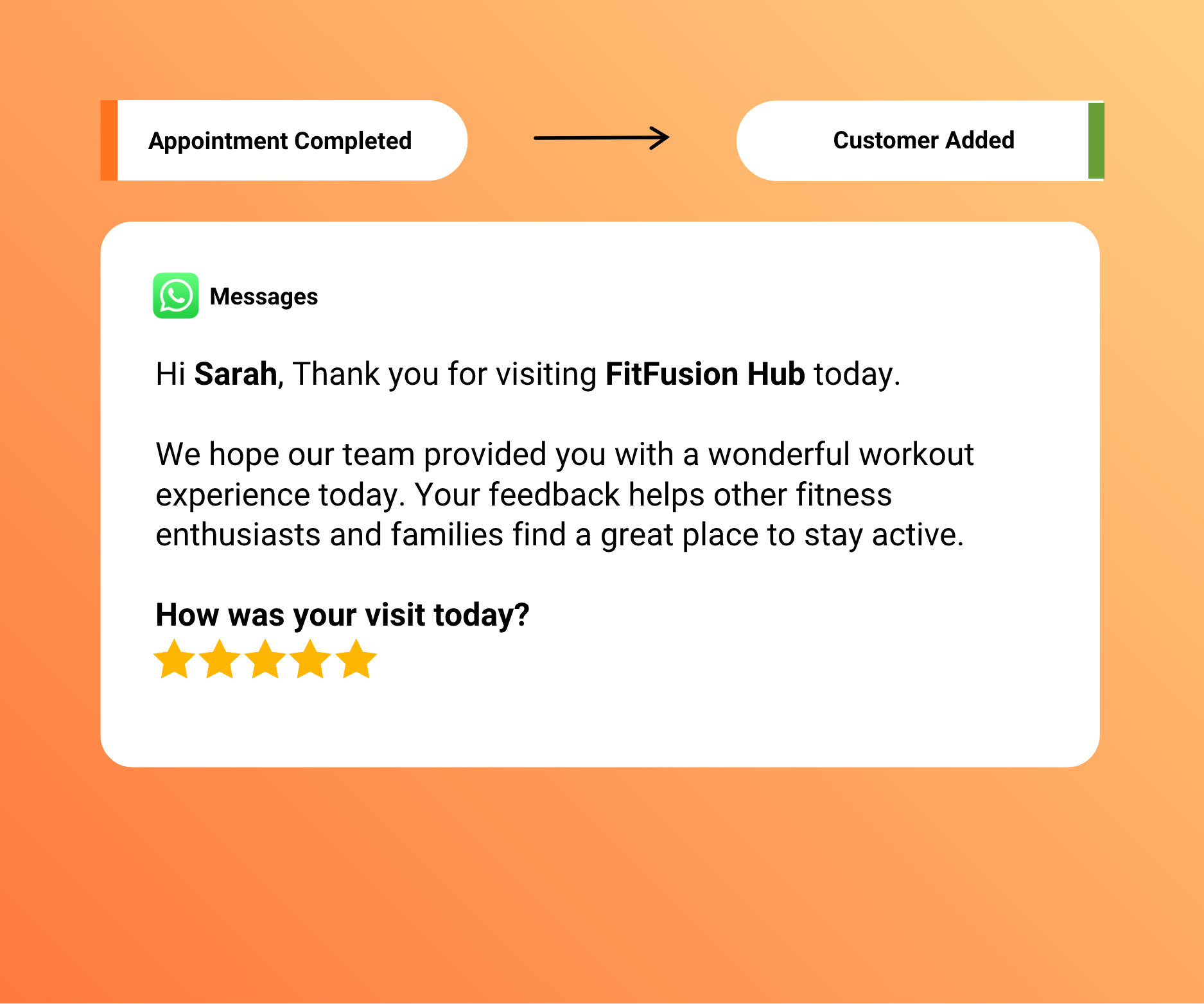 Request Reviews After Positive Member Experiences
