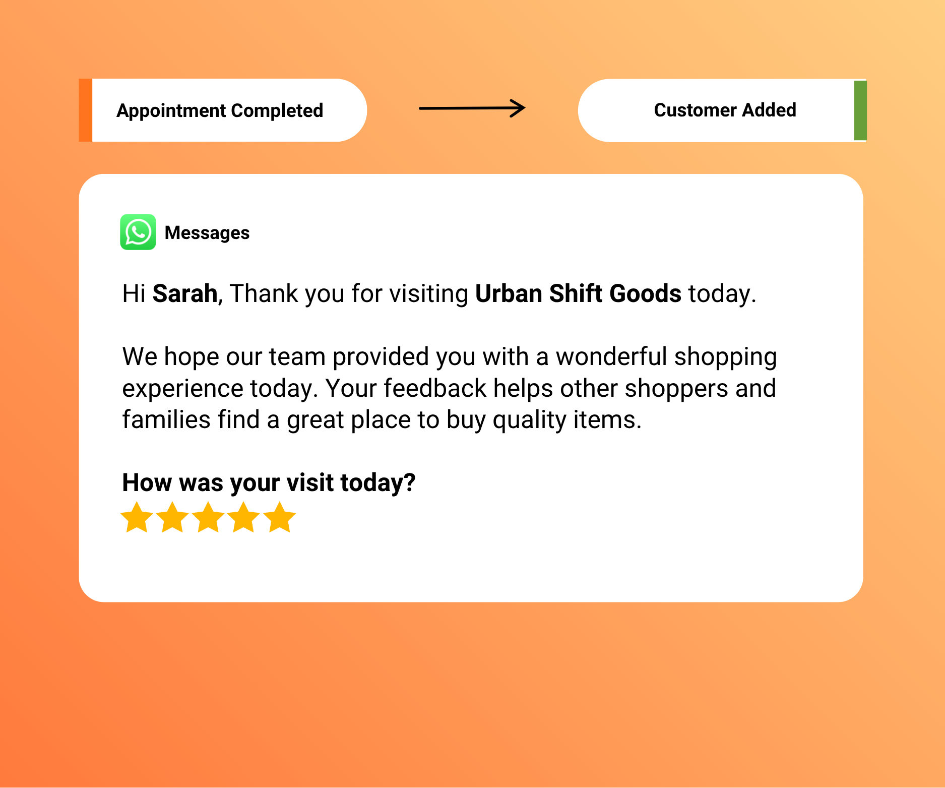 Help Clients Collect More Reviews Automatically