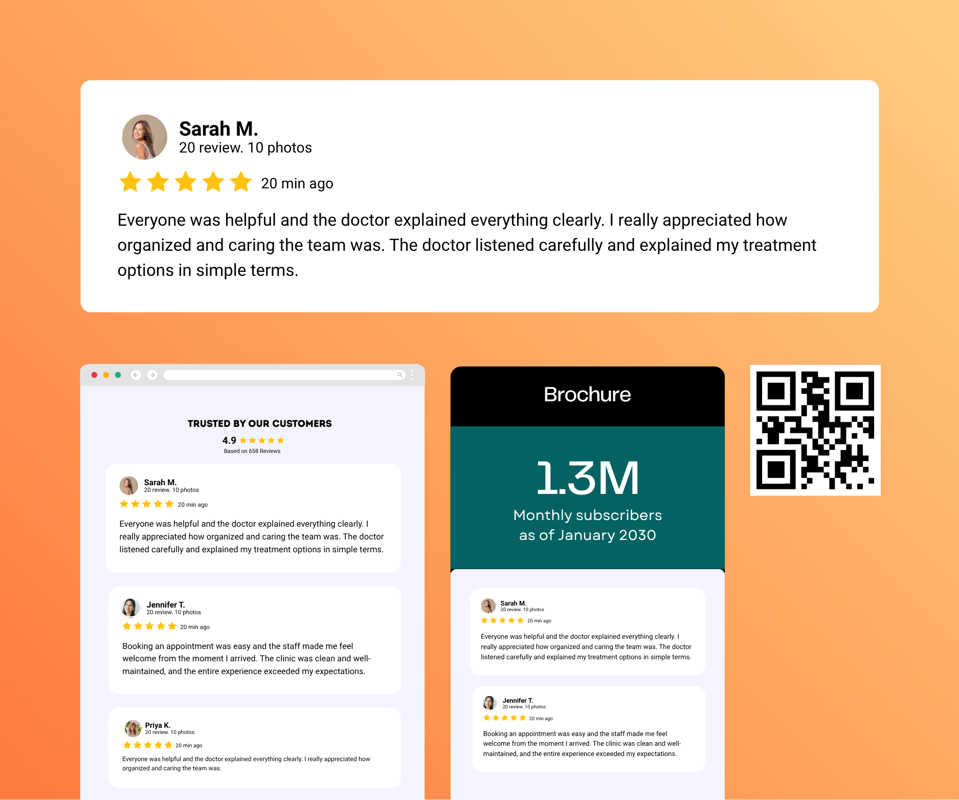 Use Reviews Across Marketing Channels