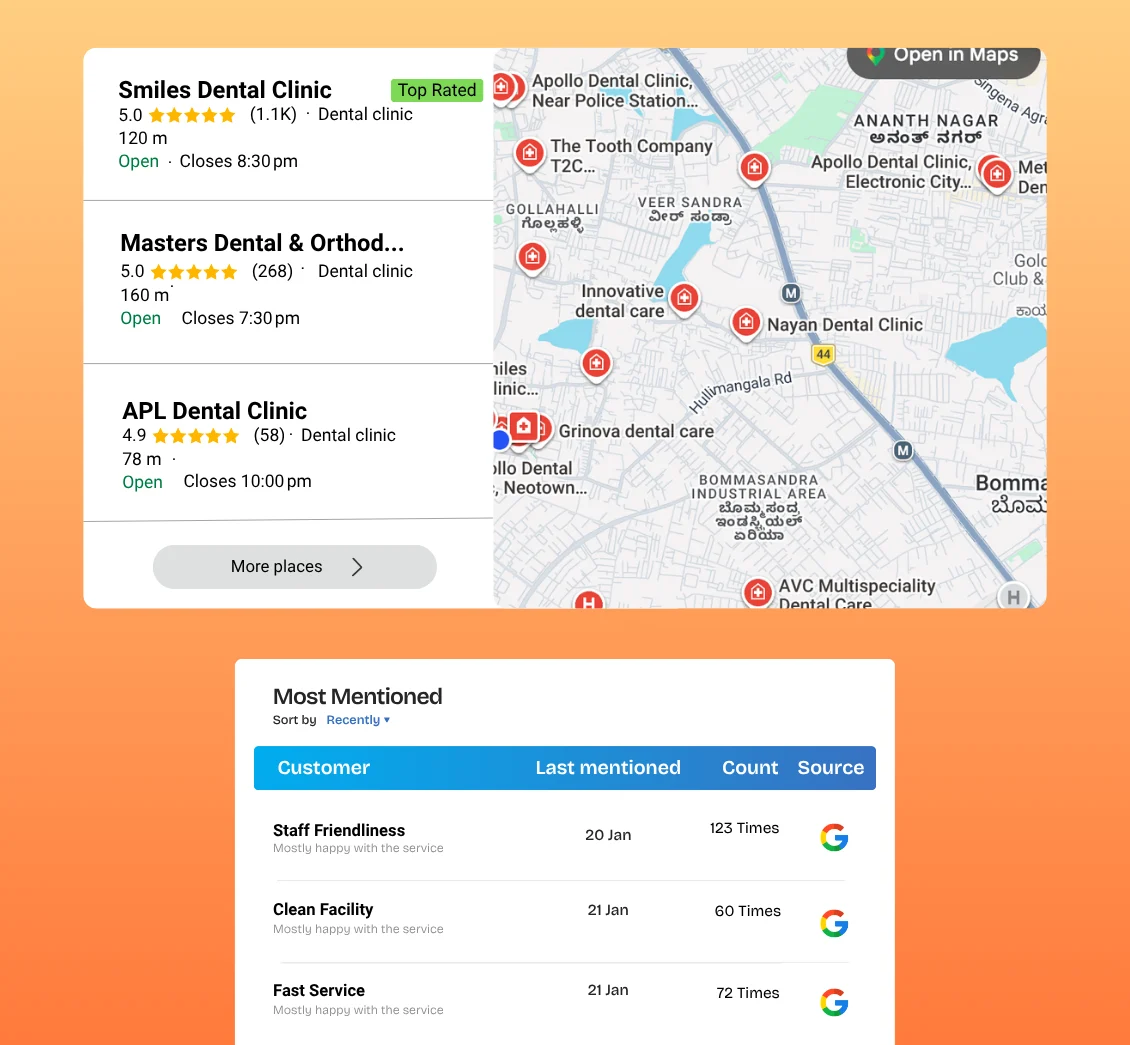 UpBlick - Customer Trust