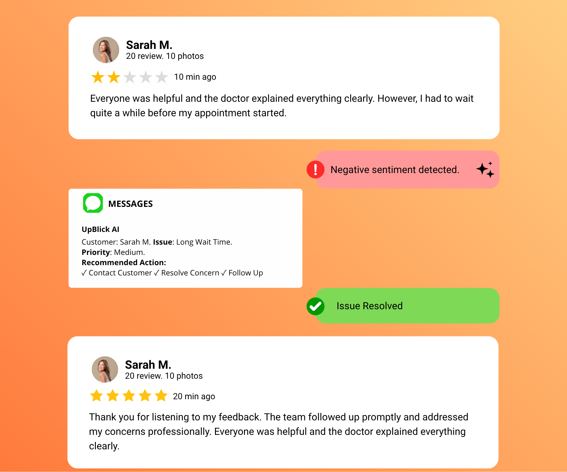 Turn Dissatisfied Customers Into Loyal Customers