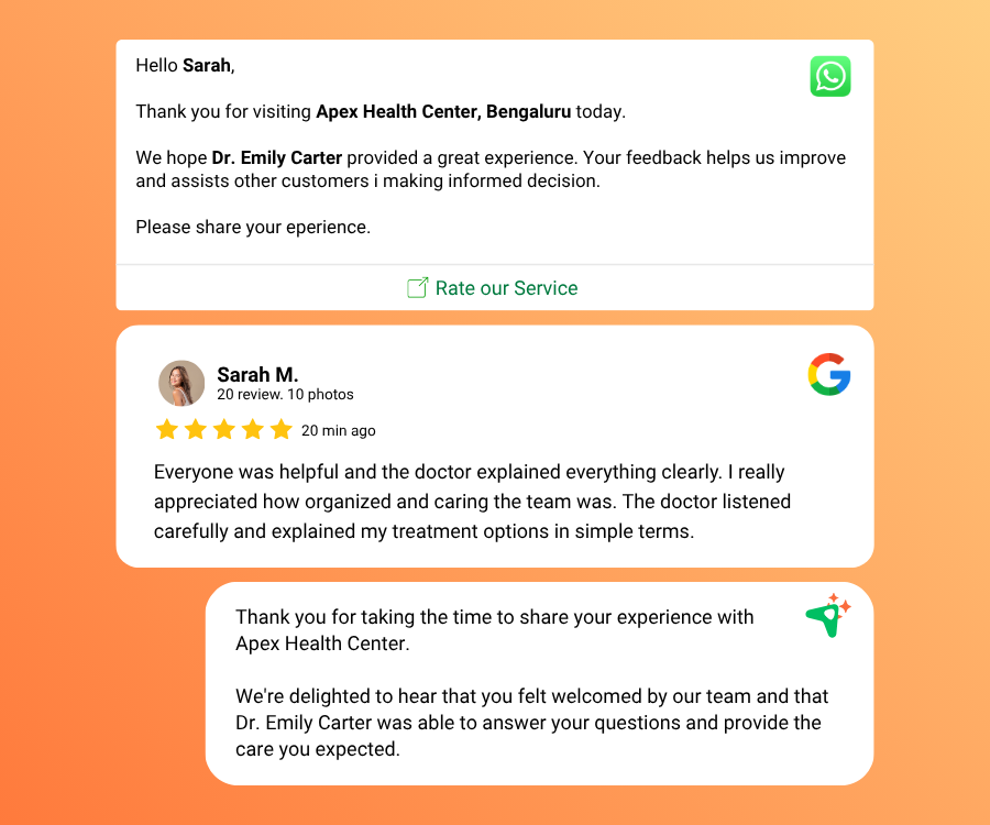 Turn Negative Experiences Into Loyal Customers