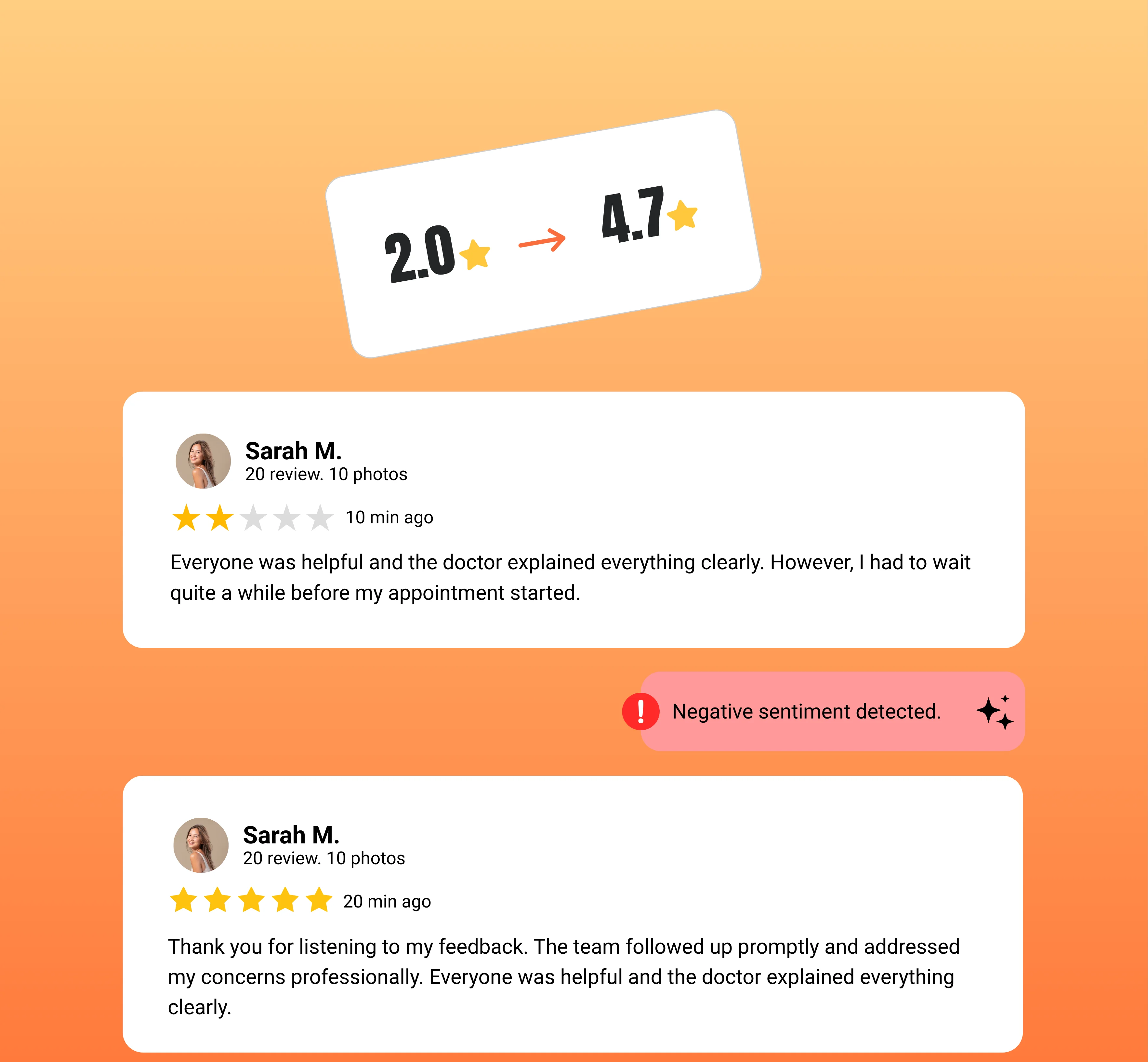 UpBlick - Customer Trust