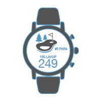 Style & Off-Course Features image.