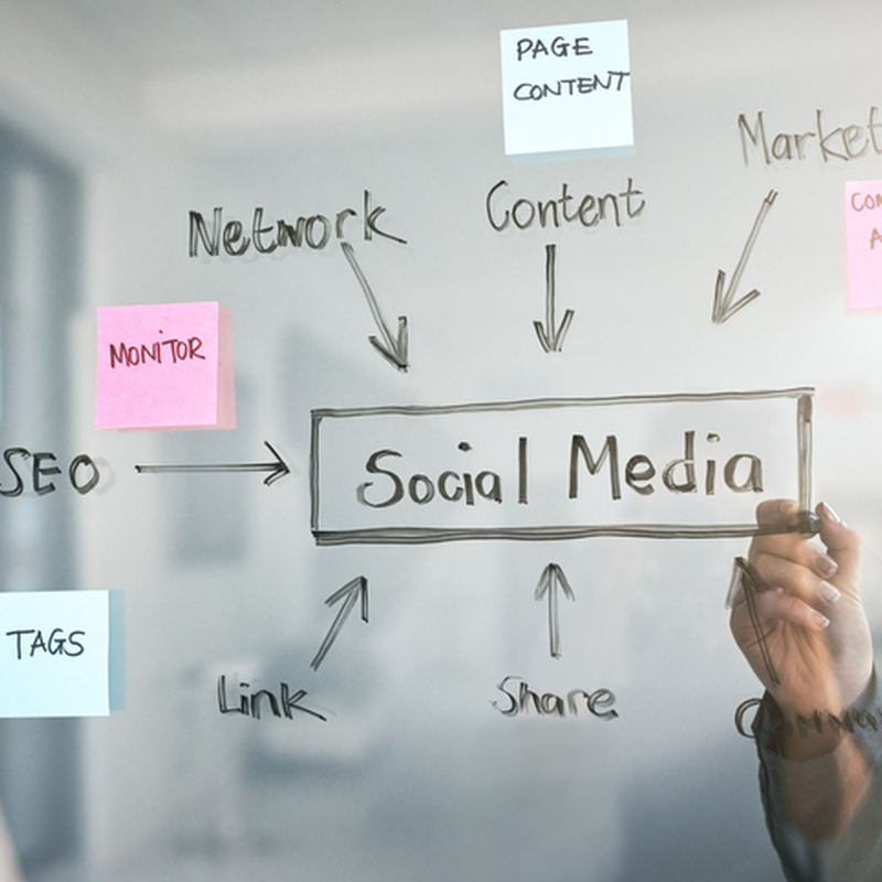 social media, mirror, sticky notes