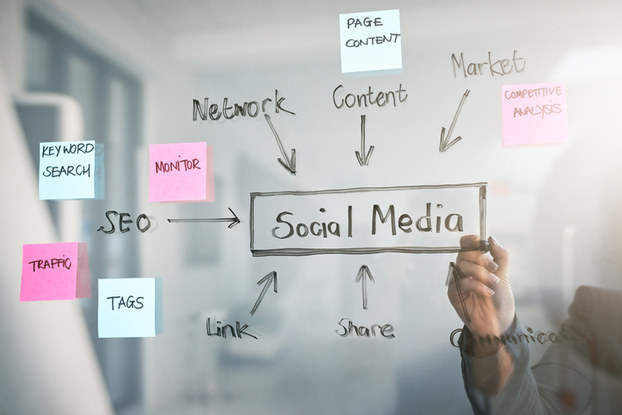 social media, mirror, sticky notes