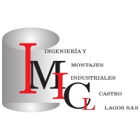 IMICL SAS IMICL SAS