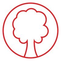 Organización Suma S.A.S.