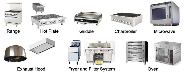 American Range Repair Long Island NY 