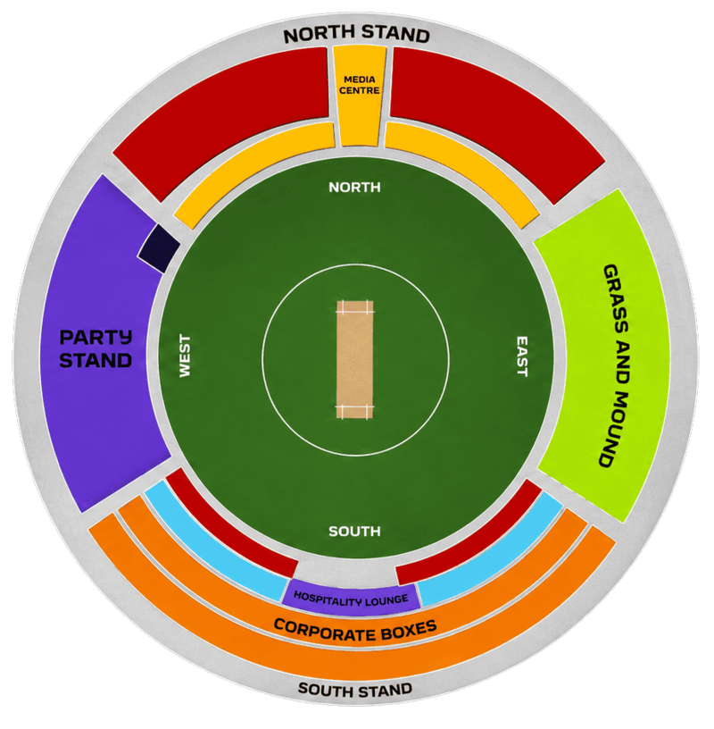 Seat plan (Sir Vivian Richards Stadium, Antigua)