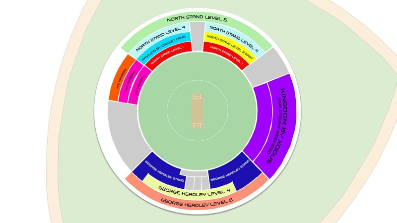 Seat plan (Sabina Park, Jamaica)