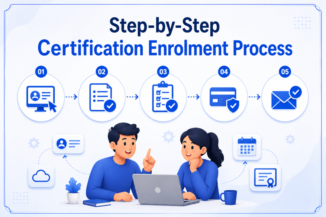 Step-by-Step Certification Enrollment Process