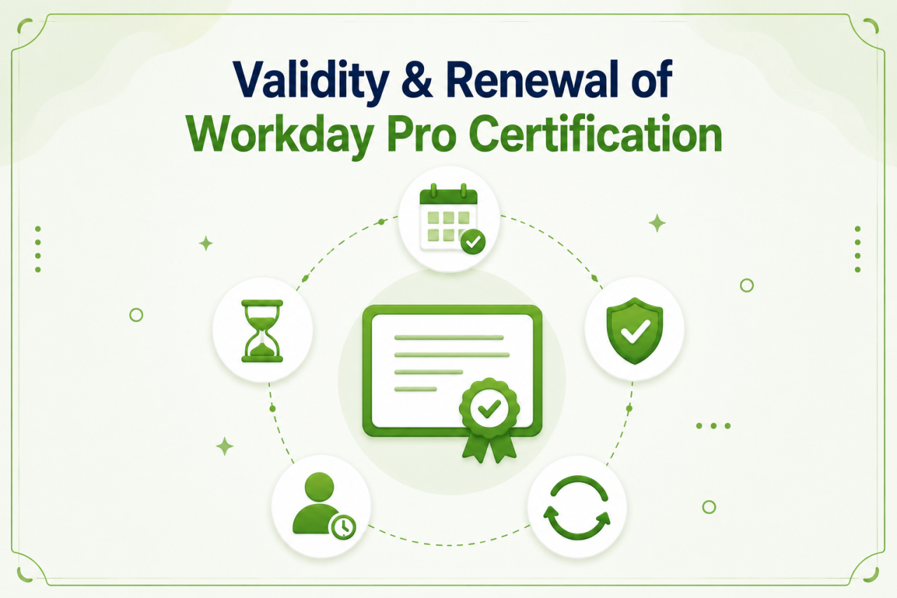 Validity & Renewal of Workday Pro Certification