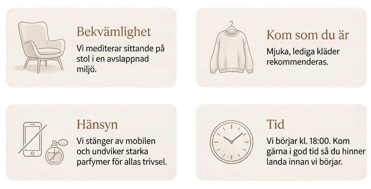 Fyra stilrena och informativa kort för drop-in meditation hos Lindblom Academy. Korten innehåller minimalistiska ikoner och beskriver: Bekvämlighet (meditation på stol), Kom som du är (mjuka kläder rekommenderas), Hänsyn (avstängd mobil och inga starka parfymer) samt Tid (start kl. 18:00 med rekommendation att komma i god tid)