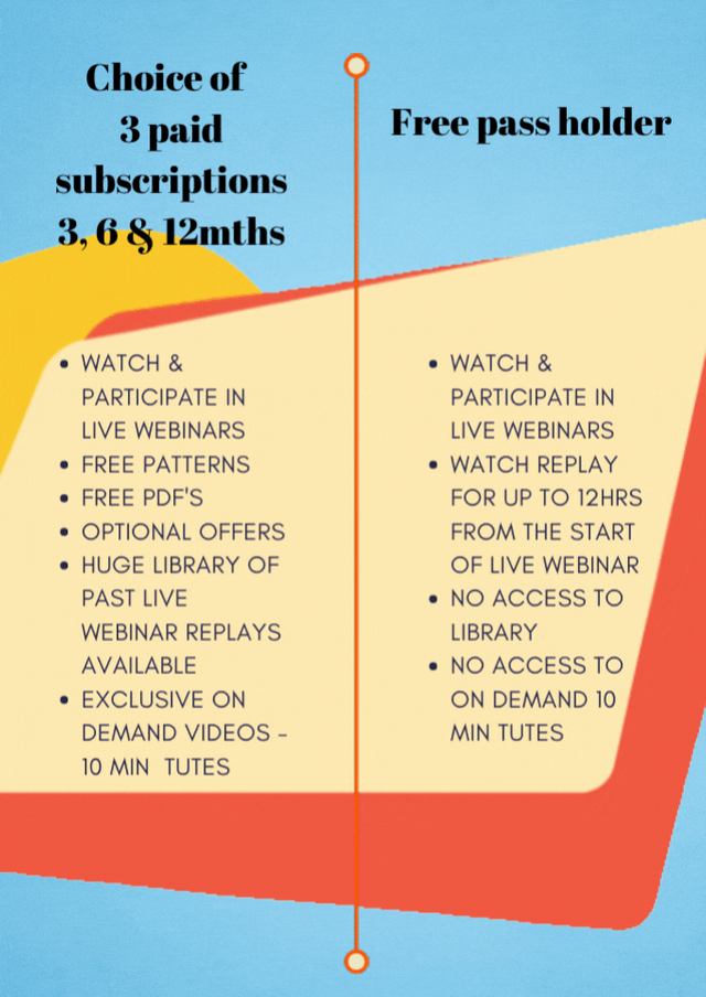 IQ Summit membership