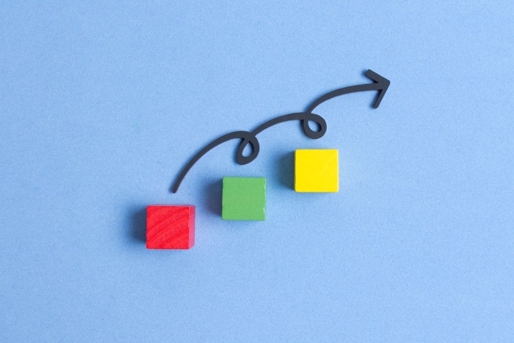 core methodology