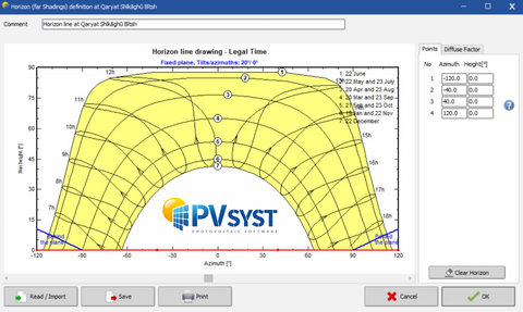 PVsyst Training | solar power plant design using PVsyst Software ...