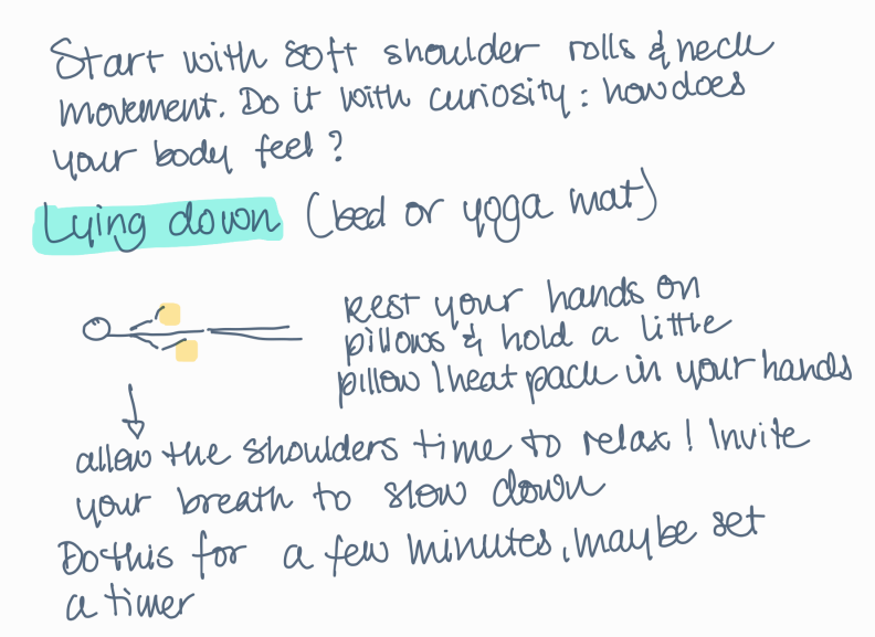 Handwritten notes and drawings, explaining how to lie down and find a moment of body awareness
